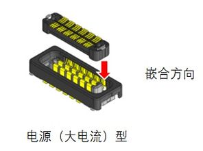 京瓷0.5mm間距板對板連接器 5655系列 產(chǎn)品化